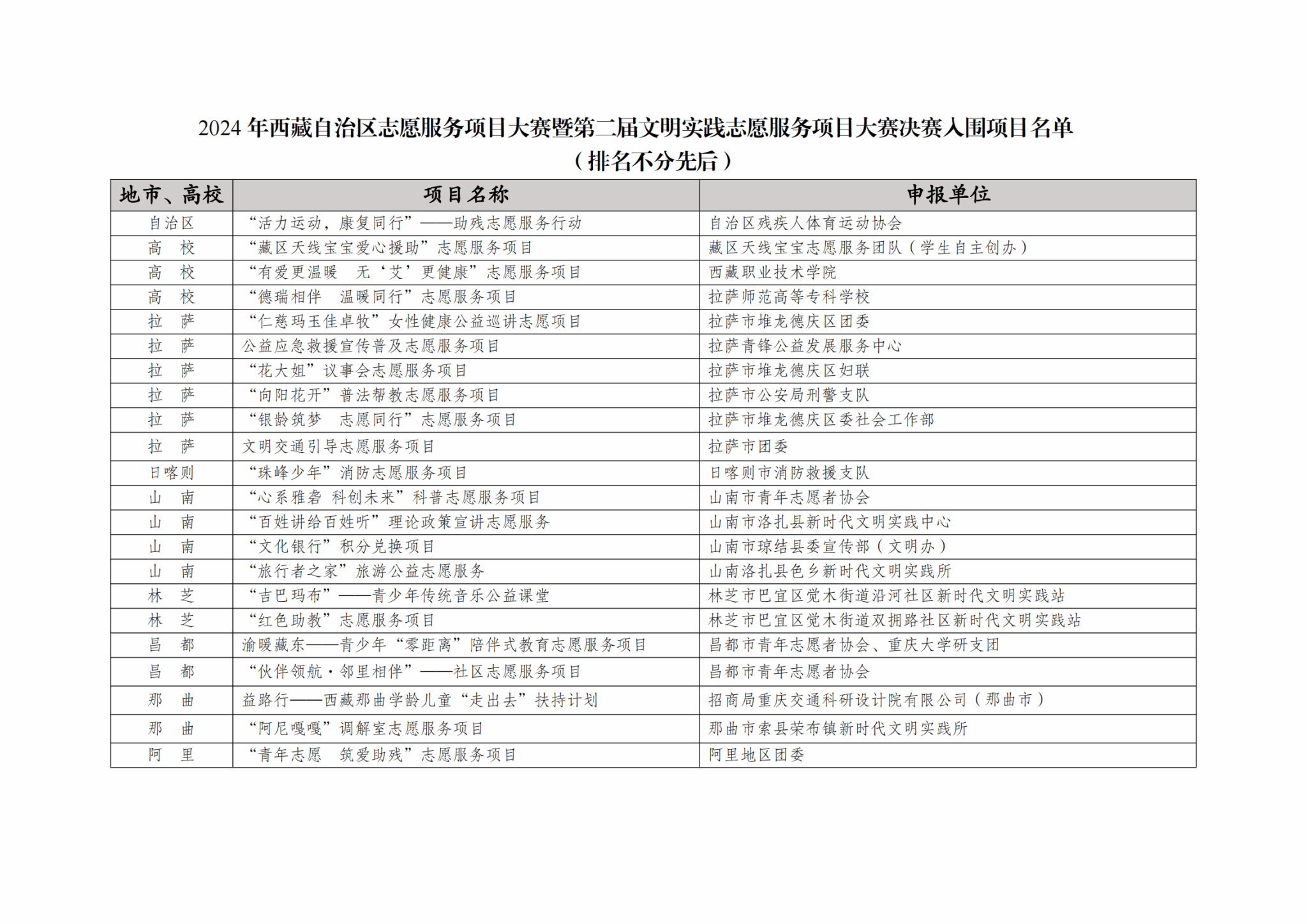 必威BETWAY西汉姆联
