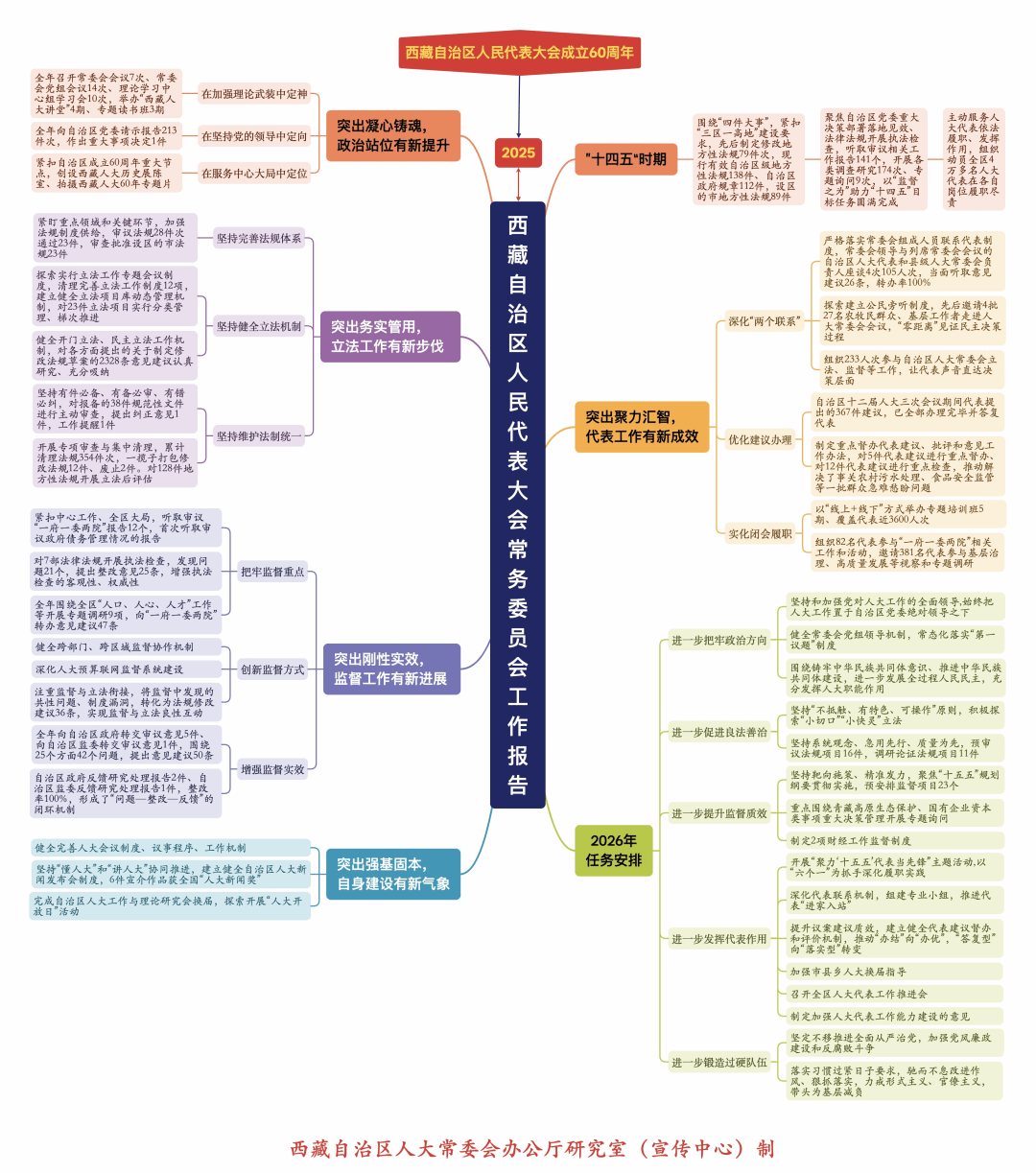 必威BETWAY西汉姆联