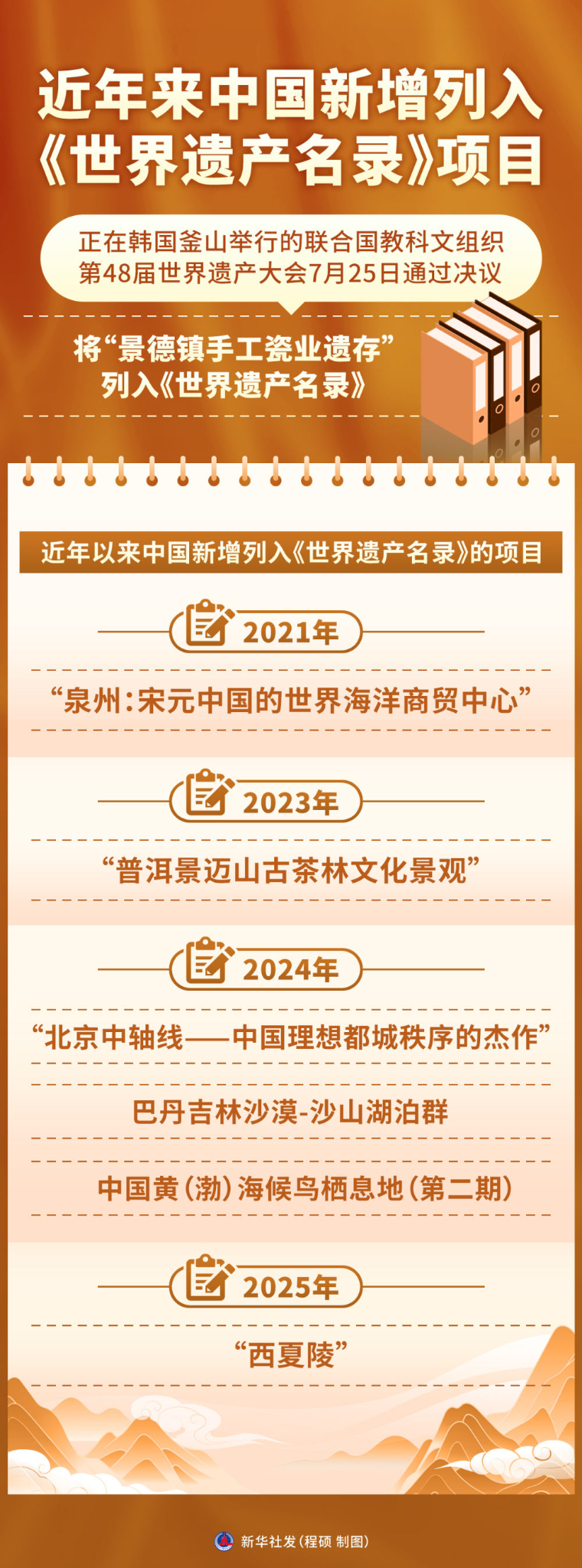 必威BETWAY西汉姆联