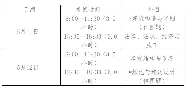 必威BETWAY西汉姆联